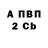 ТГК вейп Maria Burdash